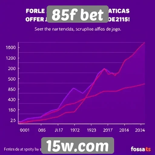 Tendências de apostas observadas no 85f bet